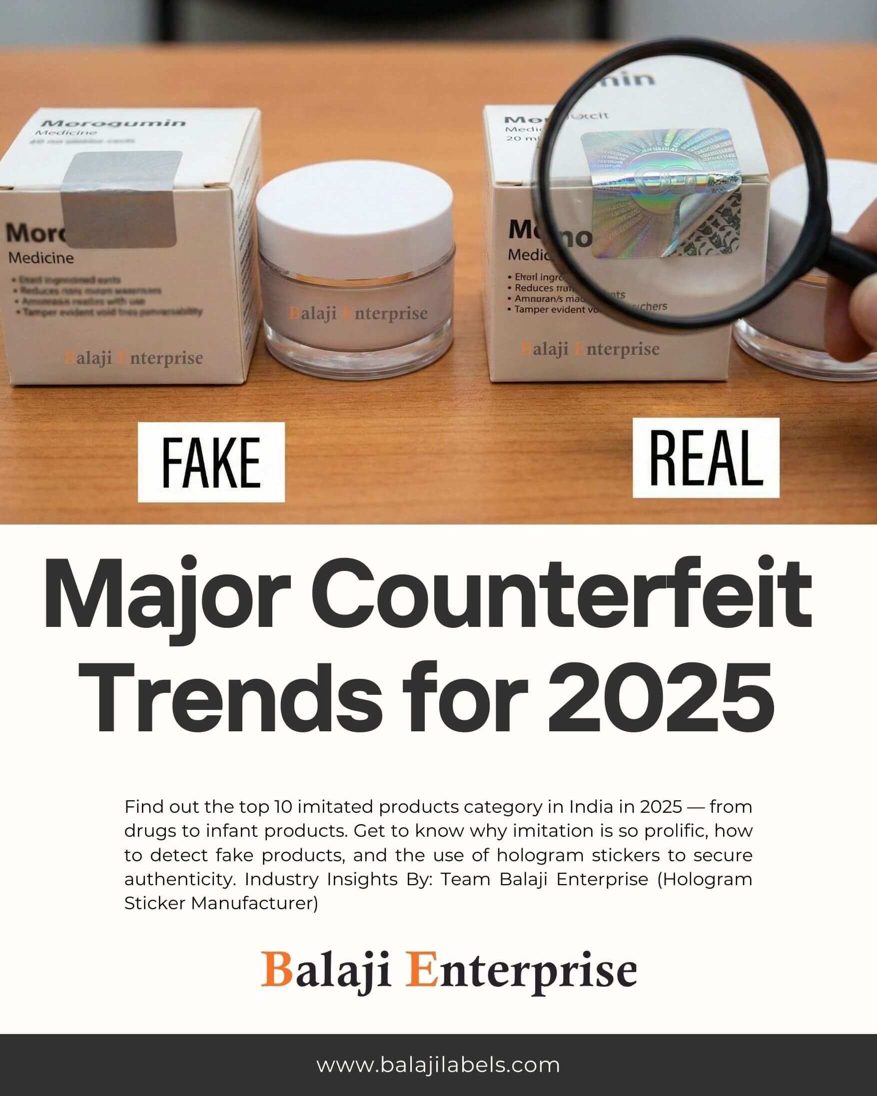 Major Counterfeit Trends for 2025 | Balaji Labels